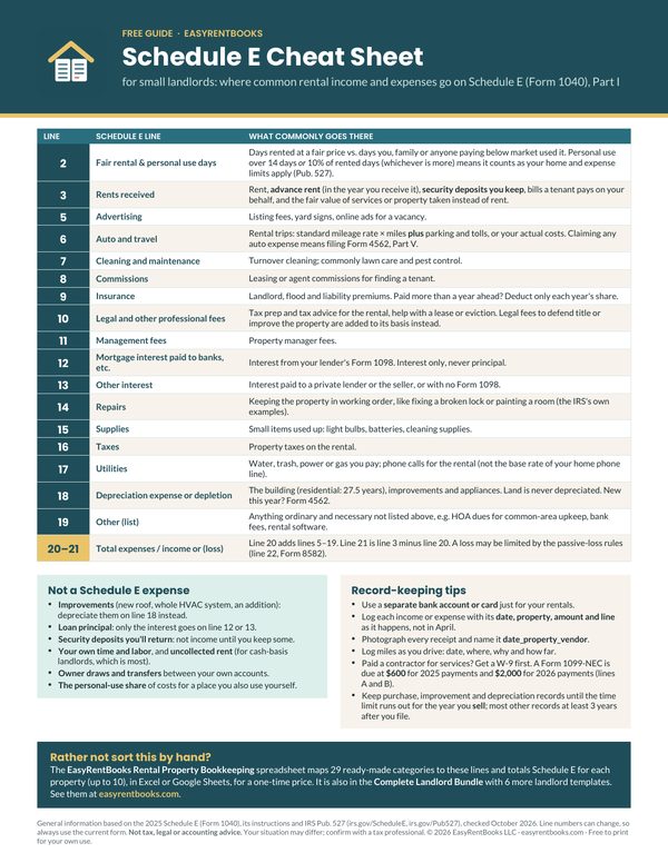 Page preview of the free Schedule E Cheat Sheet for Small Landlords